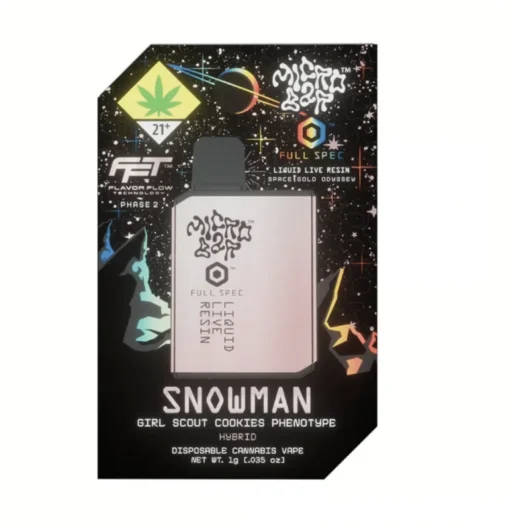 Snowman