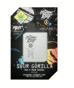 Sour Gorilla
