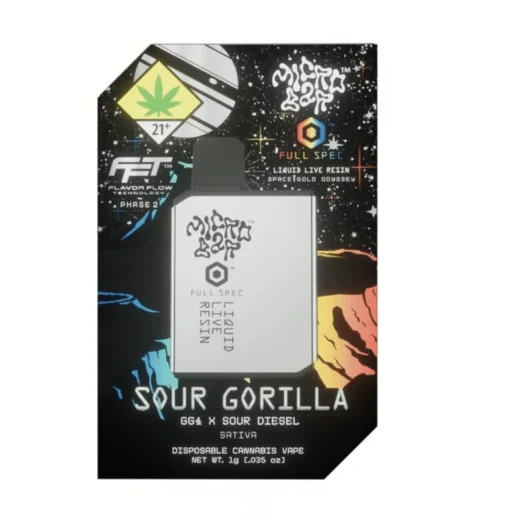 Sour Gorilla